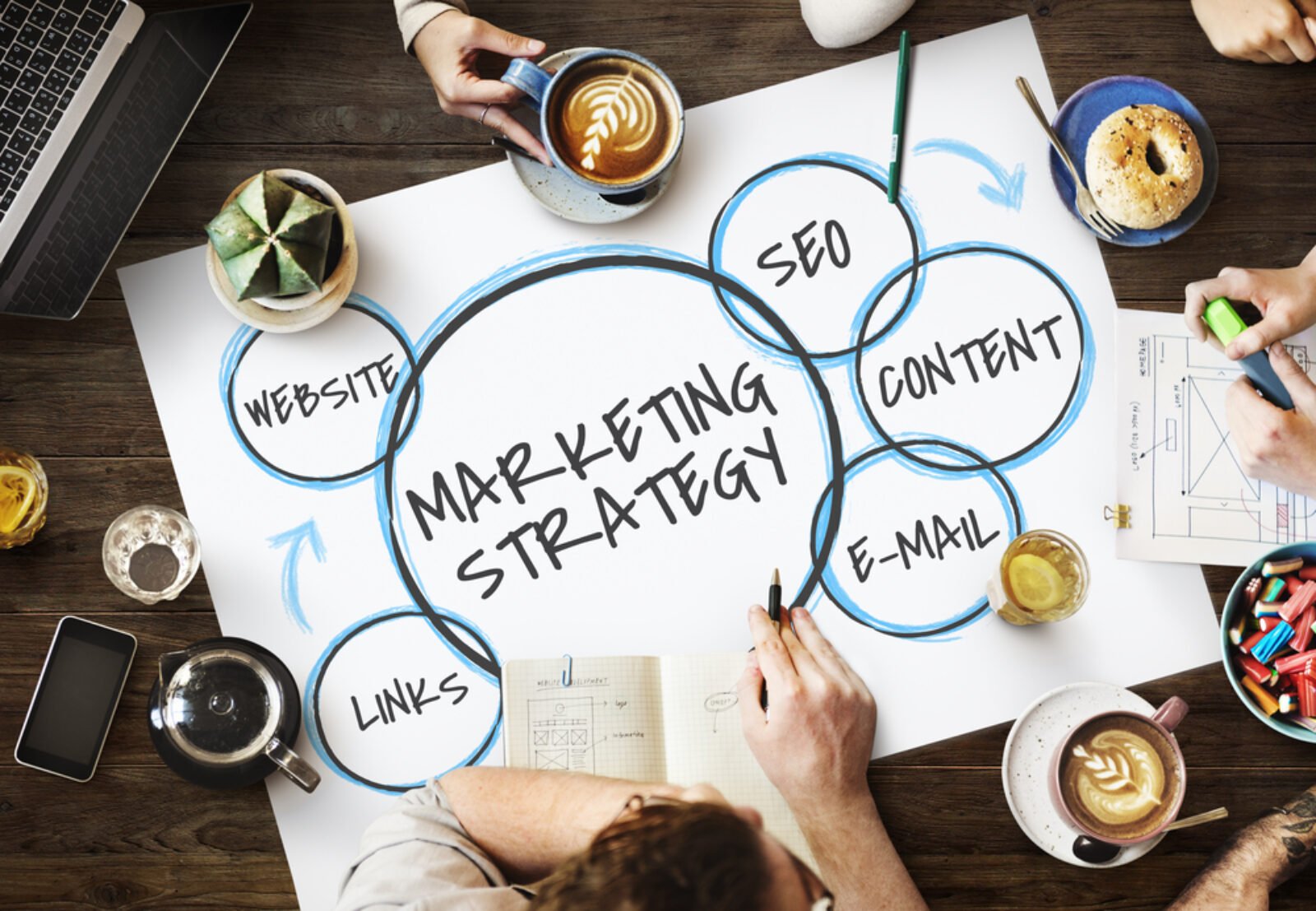 Content Strategy in Digital Marketing