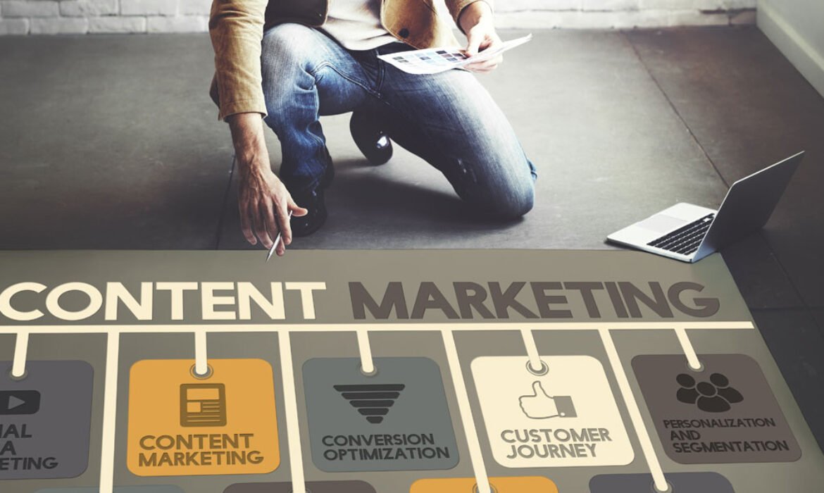 Content Marketing