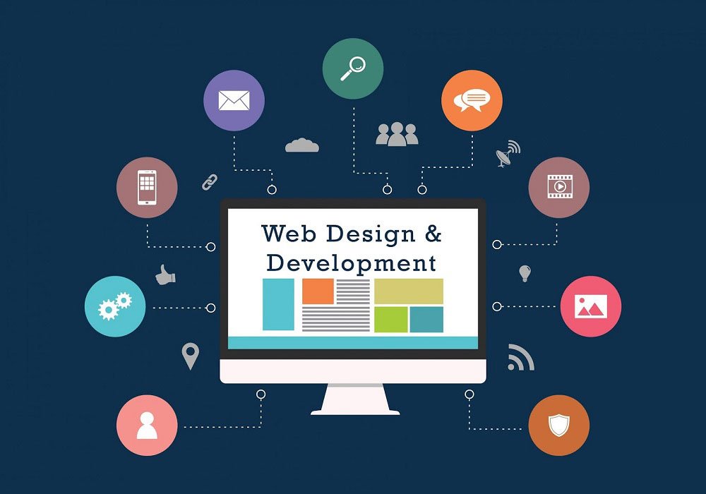 website development and design 1